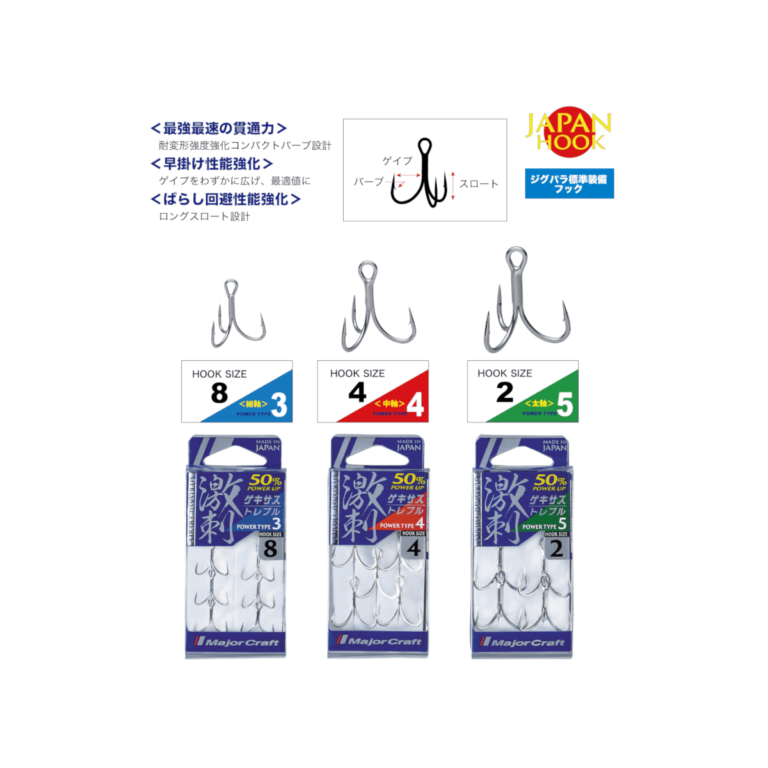 Anzuelos Triples Gekisasu Power Type 3