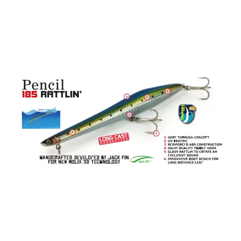 Señuelo Pencil 185F Rattlin
