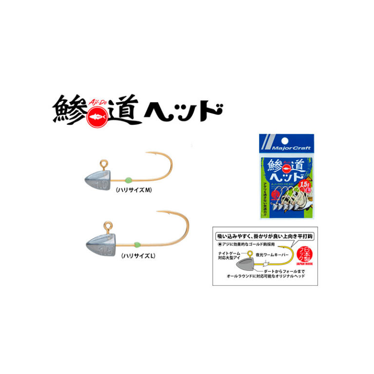 Cabeza Aji-Do Head M